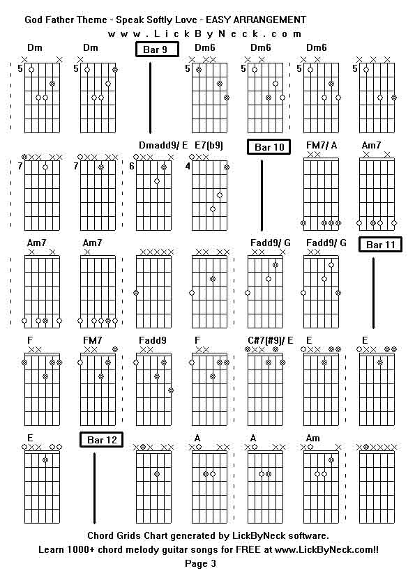 Chord Grids Chart of chord melody fingerstyle guitar song-God Father Theme - Speak Softly Love - EASY ARRANGEMENT,generated by LickByNeck software.